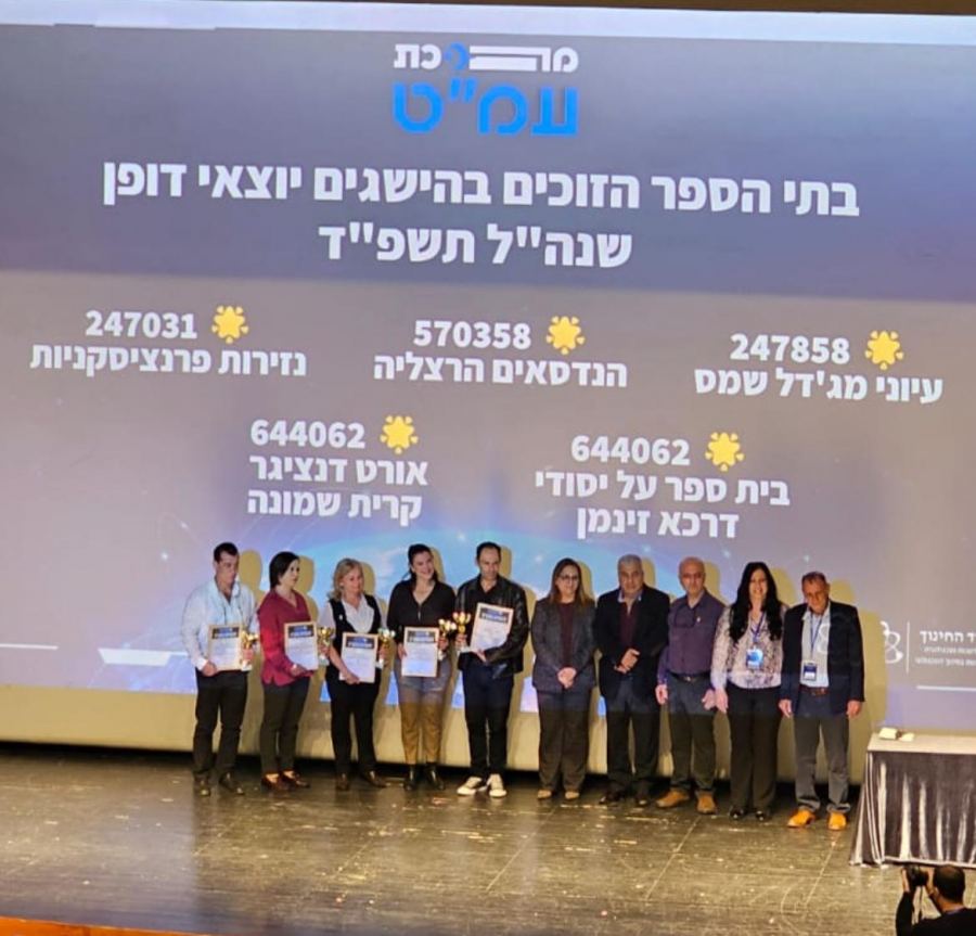 مؤتمر صفوف الريادة العلمية التكنولوجية في موديعين 